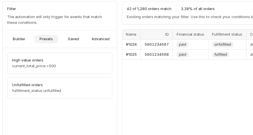 The Presets tab listing built-in starting points such as 'High value orders' and 'Unfulfilled orders'